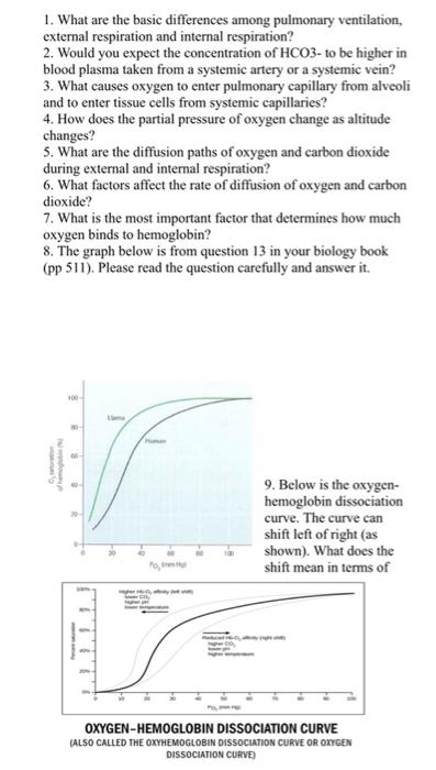 Solved 1. What are the basic differences among pulmonary | Chegg.com