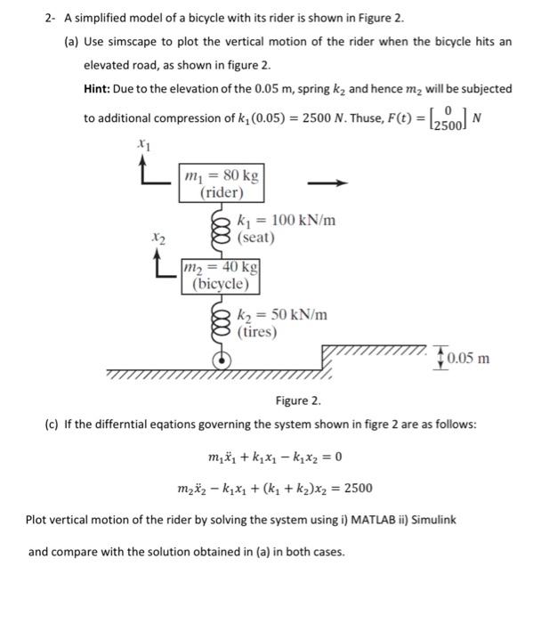 Solved 2- A simplified model of a bicycle with its rider is | Chegg.com