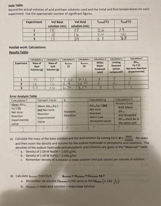 Solved Data Table Record the actual volumes of acid and base | Chegg.com