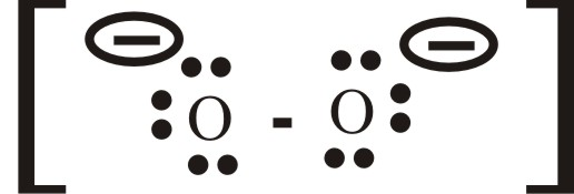 solved-oxygen-forms-three-types-of-ionic-compounds-in-which-the-a-chegg