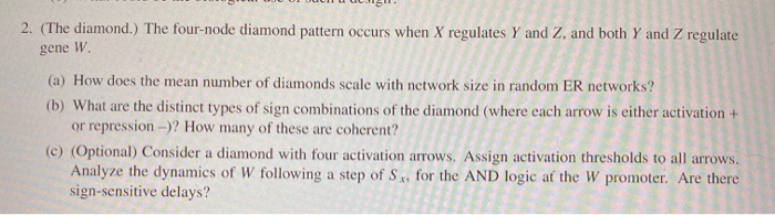 Solved 2. (The diamond.) The four-node diamond pattern | Chegg.com