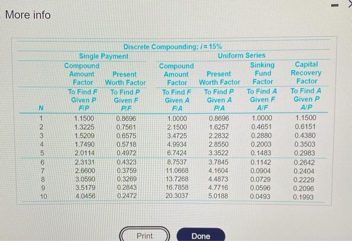 Solved Determine The FW Of The Following Engineering Project Chegg