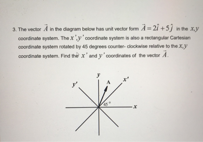 System Unit Vector Png : Then we will look at some examples to get a