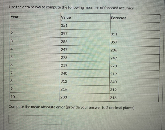 Solved Use the data below to compute the following measure | Chegg.com