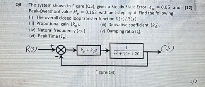 Solved 3. The system shown in Figure (Q3), gives a Steady | Chegg.com