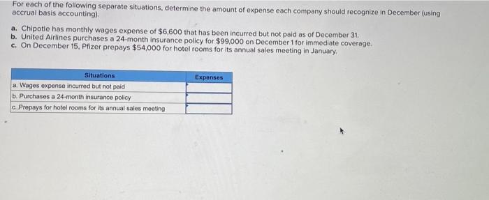 Solved On March 1, Year 1, a company paid an $19,800 premium | Chegg.com