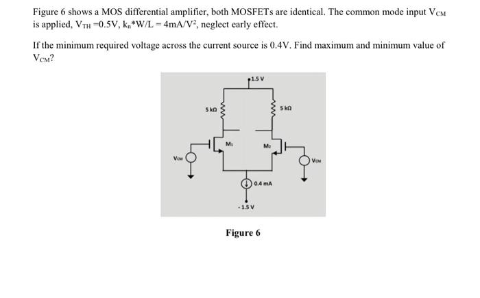 Figure 6 shows a MOS differential amplifier, both MOSFETs are identical. The common mode input VCM
is applied, VTH =0.5V, kn 