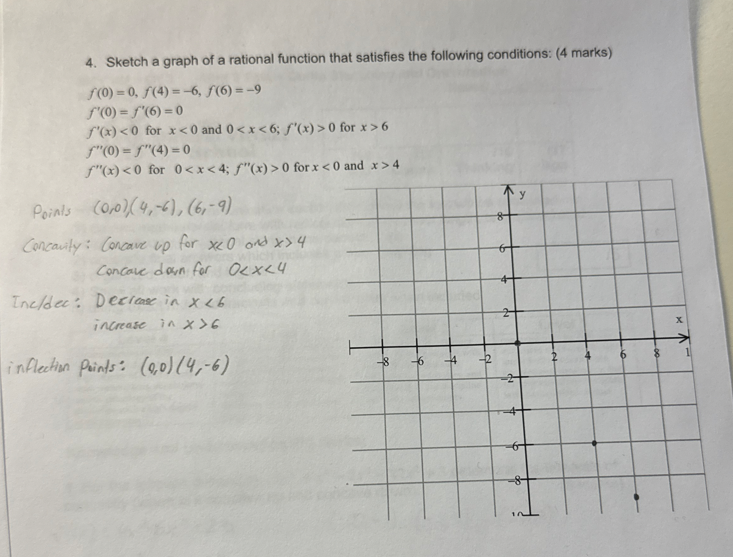 student submitted image, transcription available below