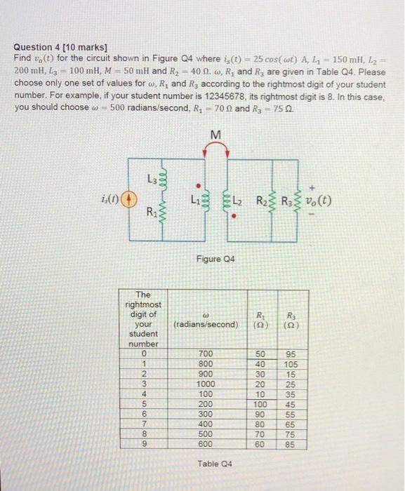 Solved Question 4 [10 marks] Find (t) for the circuit shown | Chegg.com