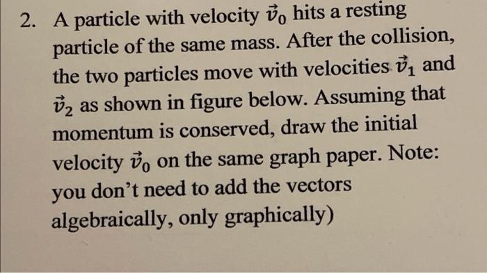 Solved 2. A particle with velocity ő, hits a resting | Chegg.com