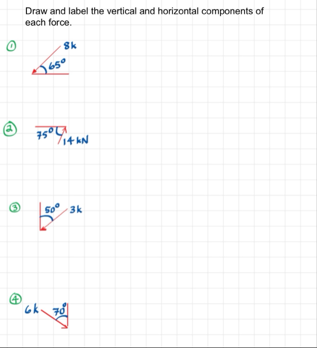 Solved Draw and label the vertical and horizontal components | Chegg.com
