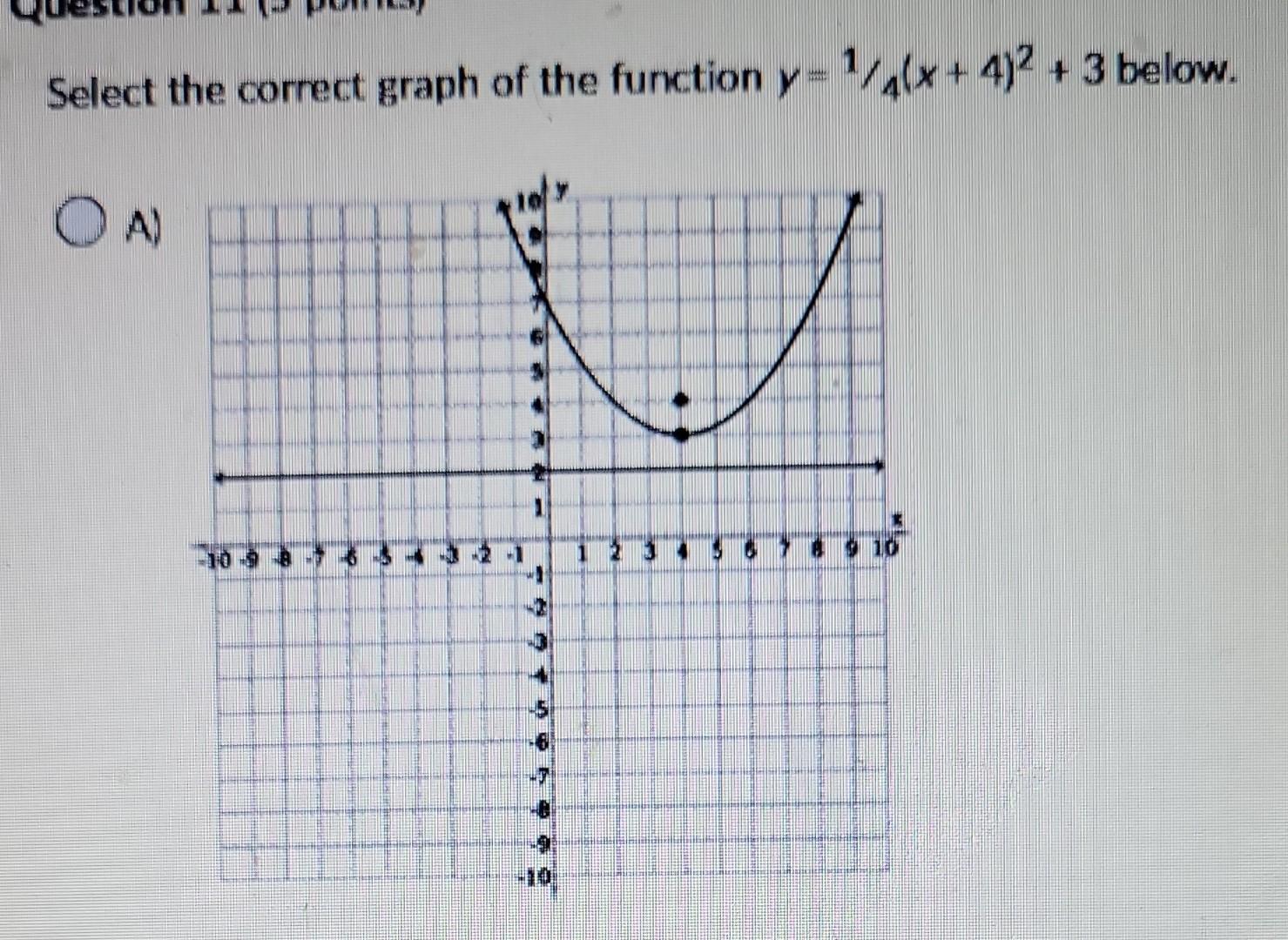 solved-select-the-correct-graph-of-the-function-chegg