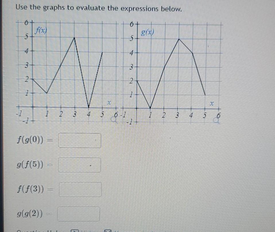 Solved I Function Composition Use the table of values to | Chegg.com