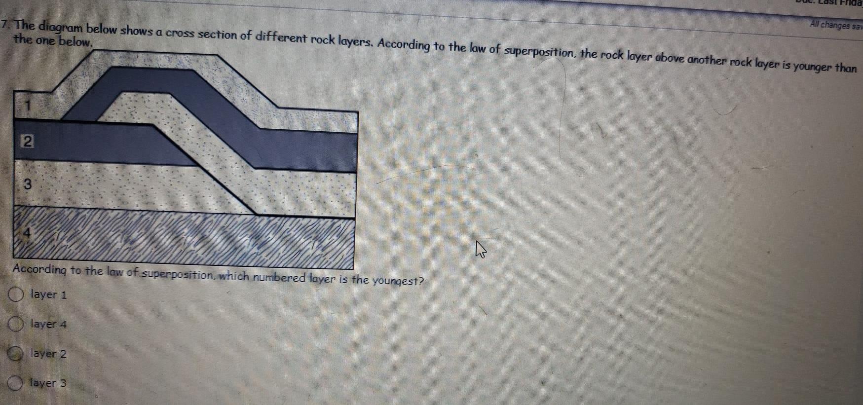 Solved USE Frida 7. The diagram below shows a cross section | Chegg.com