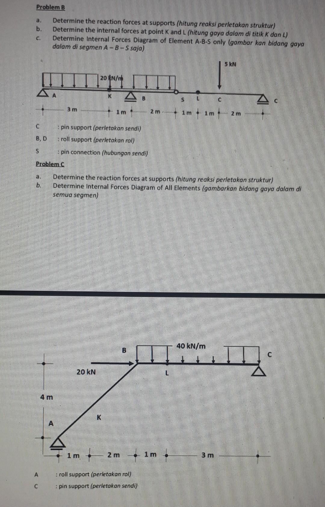 Solved Problem B A. B. Determine The Reaction Forces At | Chegg.com