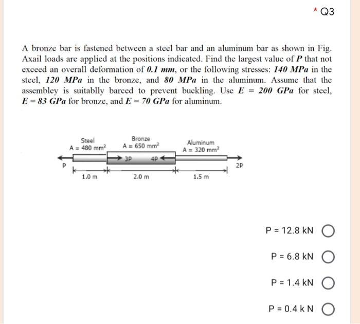 Solved Q3 A bronze bar is fastened between a steel bar and