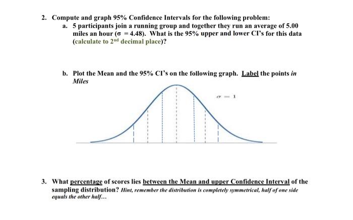 Solved 2. Compute and graph 95% Confidence Intervals for the | Chegg.com