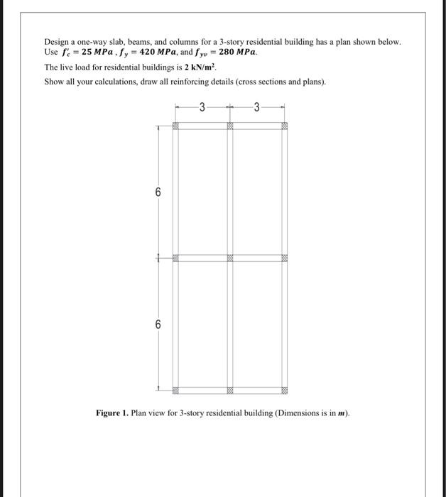 Solved Design a one-way slab, beams, and columns for a | Chegg.com