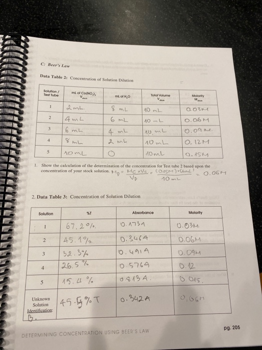 C Beer's Law Data Table 2 Concentration of Solution