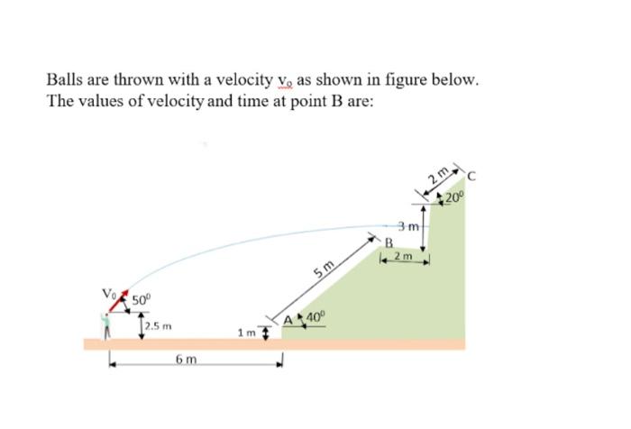 Solved Balls are thrown with a velocity V, as shown in | Chegg.com