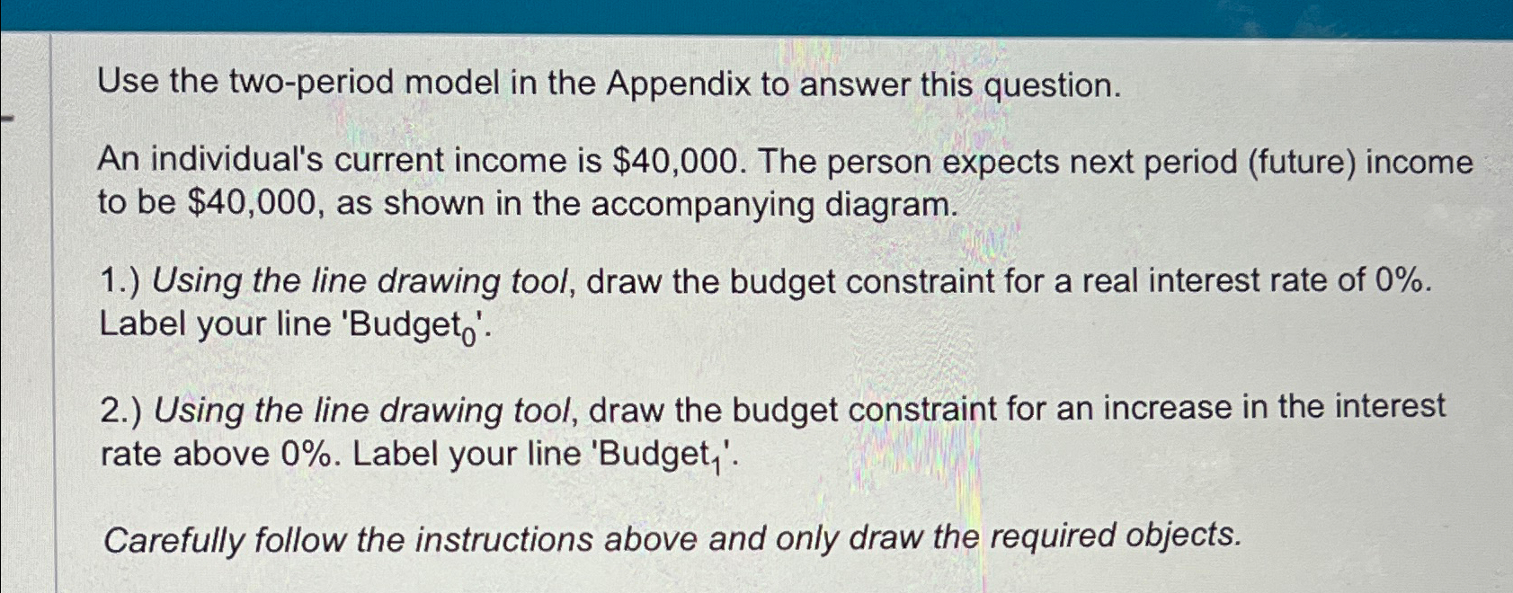 Solved Use the two-period model in the Appendix to answer | Chegg.com