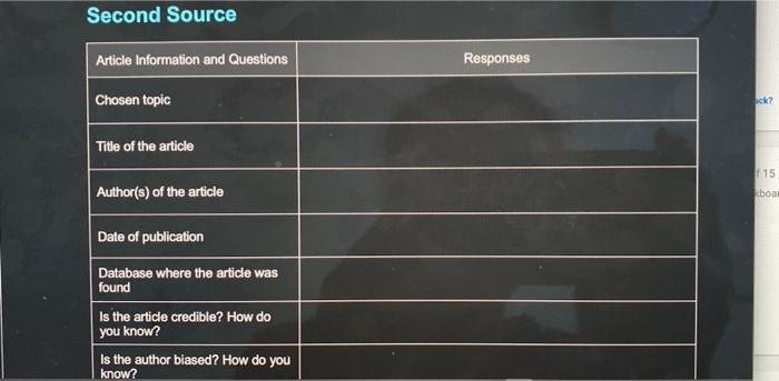 Finding and Using Information Worksheet Complete | Chegg.com