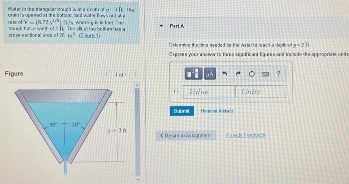 Solved Water in the triangular trough is at a depth of y = 3 | Chegg.com