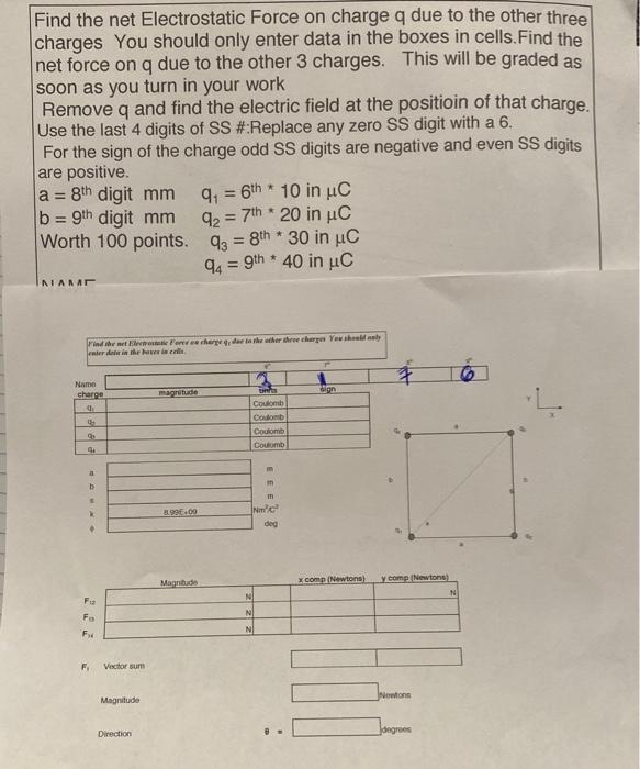 Solved Find the net Electrostatic Force on charge q due to | Chegg.com