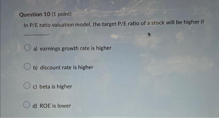 Solved In P/ E ratio valuation model, the target P/E ratio | Chegg.com