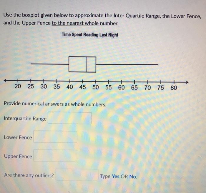 Solved Use the boxplot given below to approximate the Inter