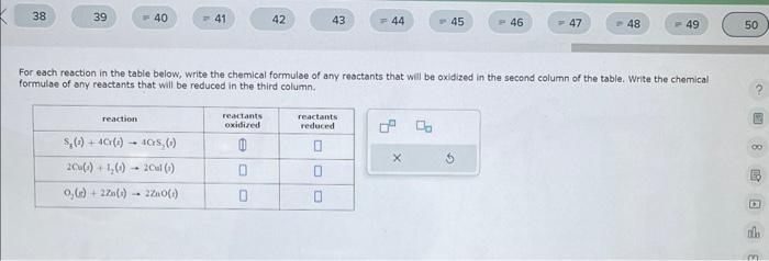 For each reaction in the table below, write the chemical formulae of any reactants that will be oxidized in the second column