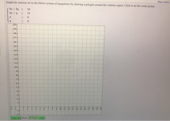 Solved Graph the solution set to the follow system of | Chegg.com