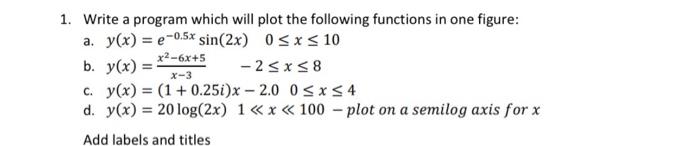 Solved 1. Write a program which will plot the following | Chegg.com