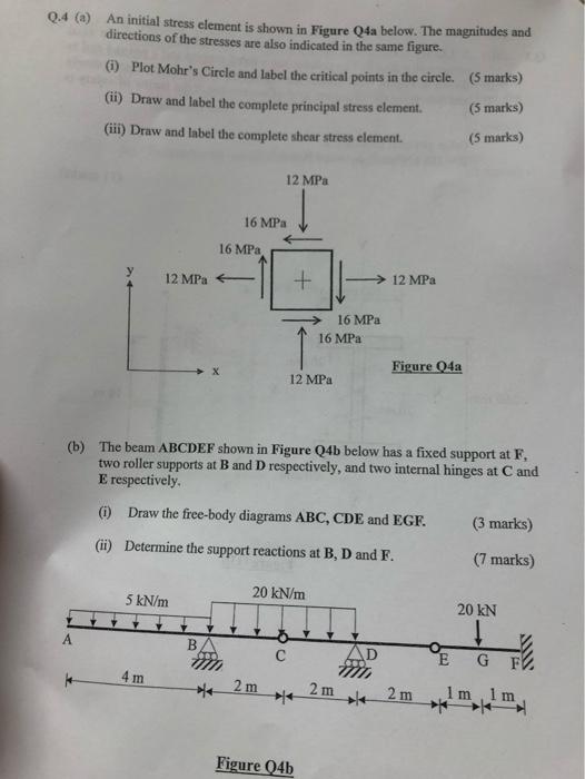 Solved 0.4 (a) An initial stress element is shown in Figure | Chegg.com