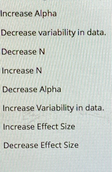 Solved Increase Alpha Decrease variability in data. Decrease | Chegg.com