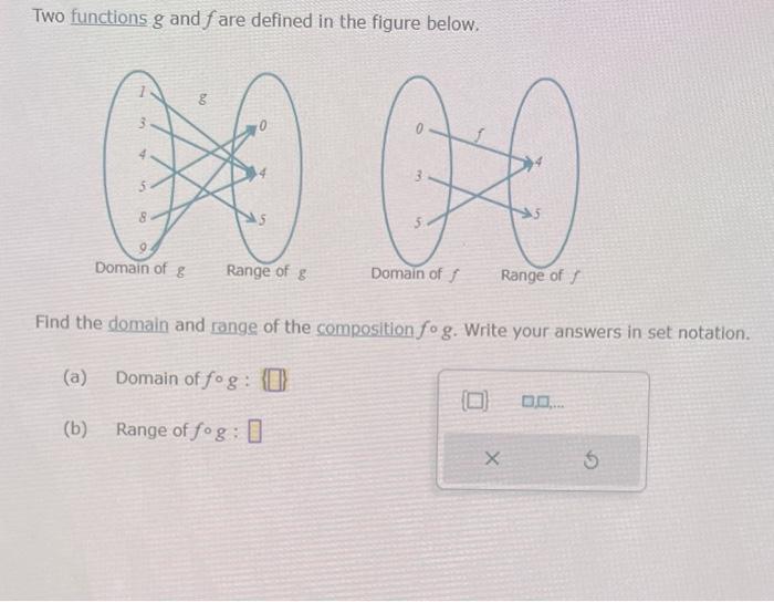 solved-two-functions-g-and-f-are-defined-in-the-figure-chegg