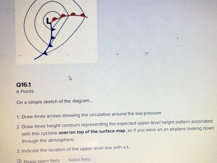 Solved Q16 1 6 Points On A Simple Sketch Of The Diagram