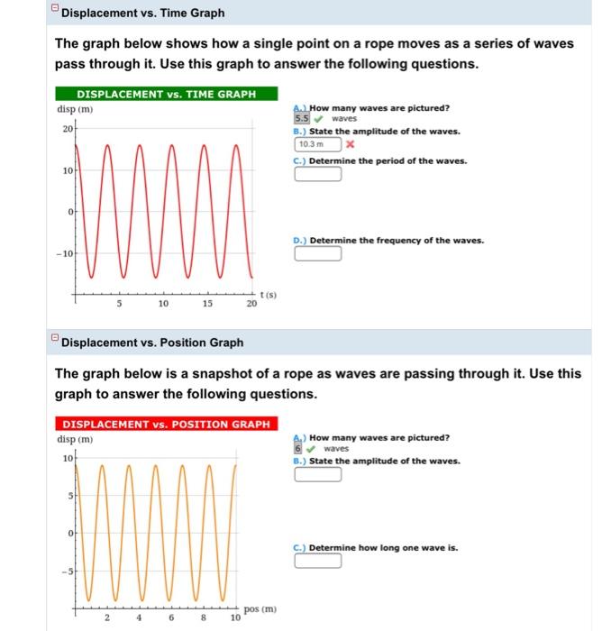 Solved Displacement vs. Time Graph The graph below shows how | Chegg.com