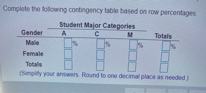 Solved the above question is part c in which i need help Chegg