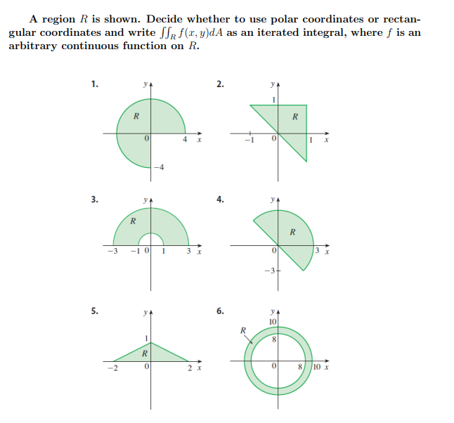Solved A region R is ﻿shown. Decide whether to ﻿use polar | Chegg.com