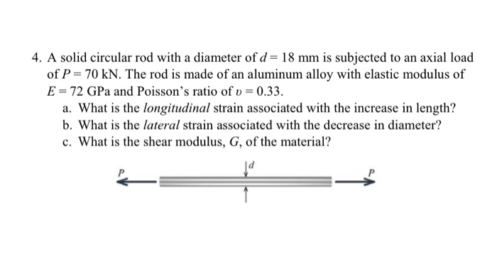 Solved 4. A solid circular rod with a diameter of d = 18 mm | Chegg.com