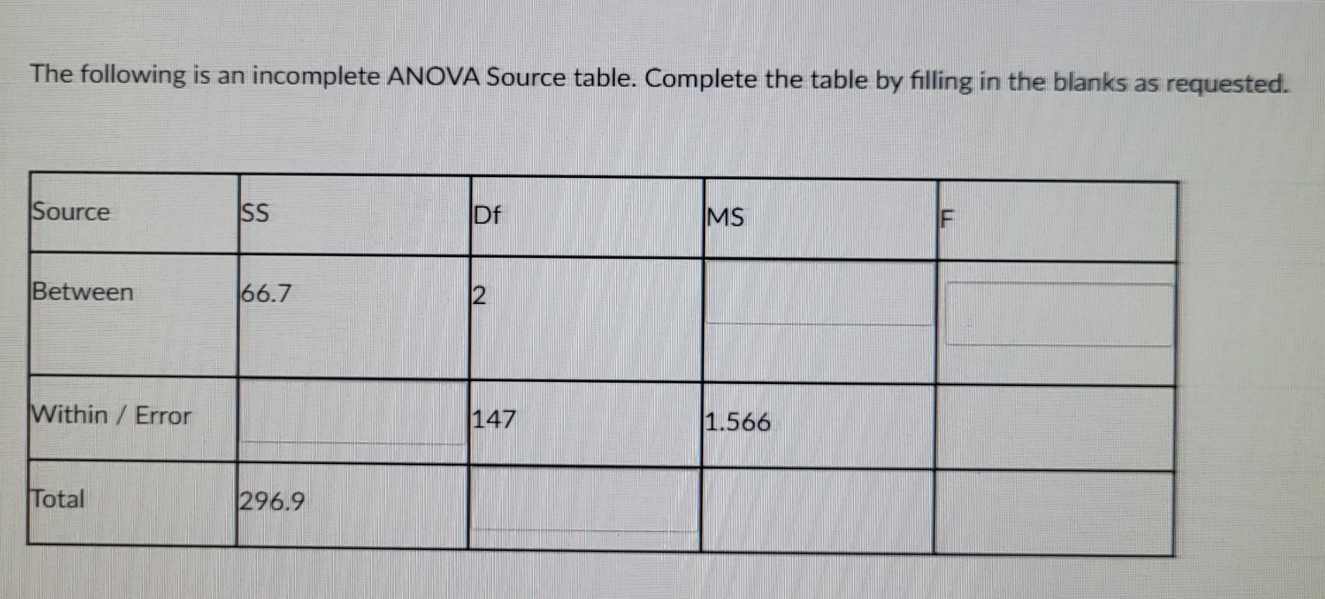 Statistics question: The following is an incomplete | Chegg.com