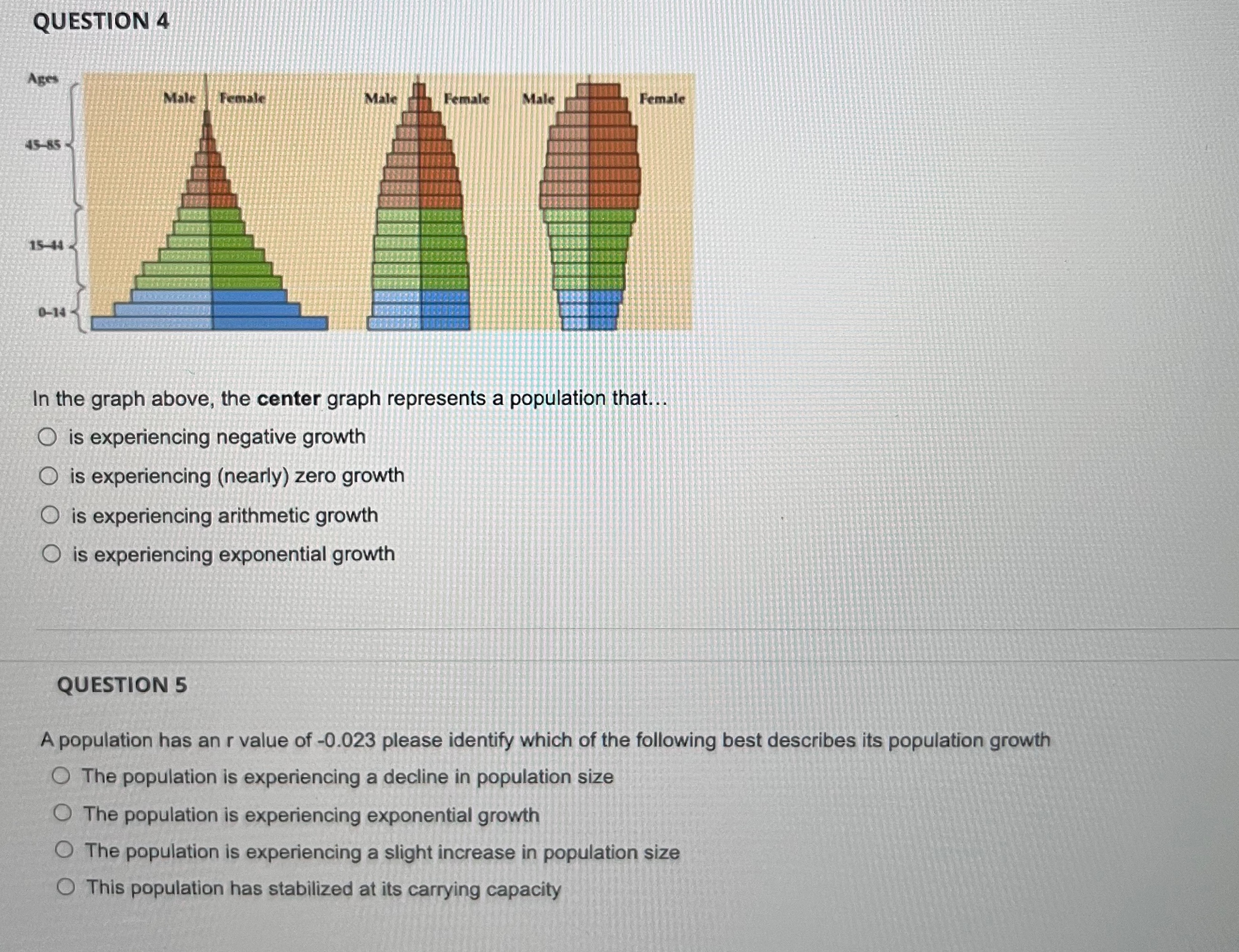 Solved QUESTION 4In the graph above, the center graph | Chegg.com