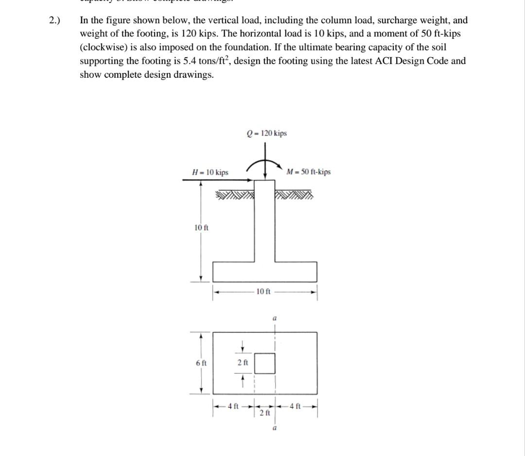 Solved 2.) In the figure shown below, the vertical load, | Chegg.com