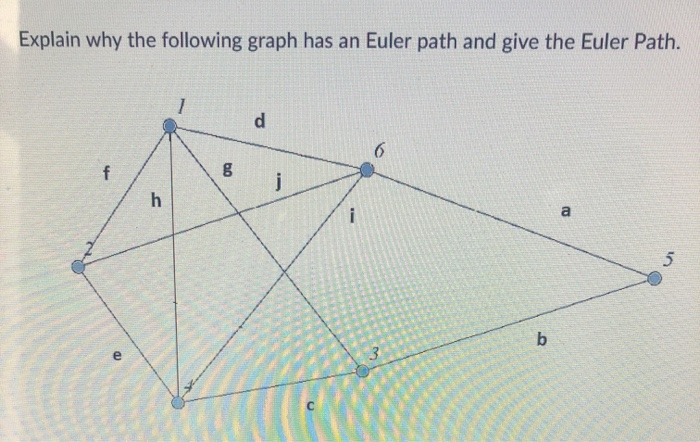 Solved Explain why the following graph has an Euler path and | Chegg.com
