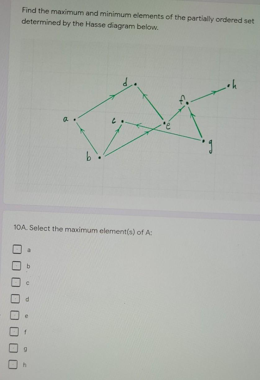 Solved Find the maximum and minimum elements of the | Chegg.com