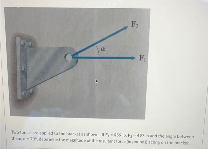 Solved Two forces are applied to the bracket as shown. If