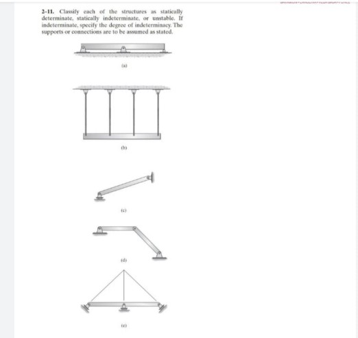 Solved 2-11. Classify each of the structures as statically | Chegg.com