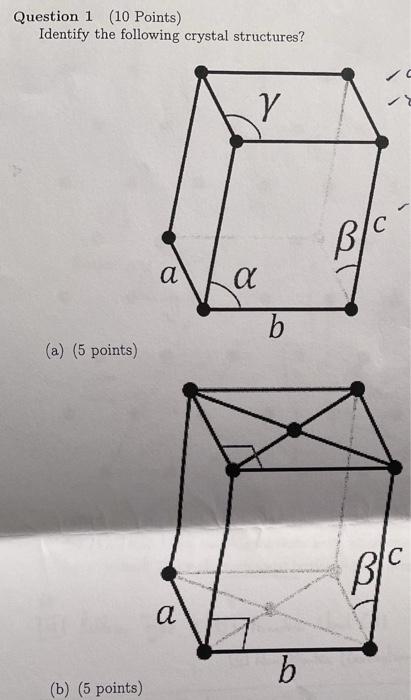 Solved Question 1 (10 Points) Identify the following crystal | Chegg.com