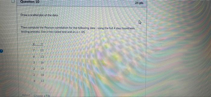 Solved Question 10 21 pts Draw a scatterplot of the data. V | Chegg.com
